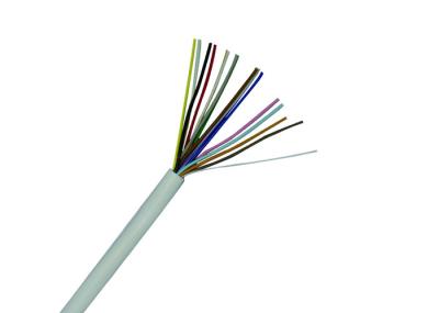 ² Unshielded do 14C 0.22mm do cabo do alarme da segurança para a proteção inteligente