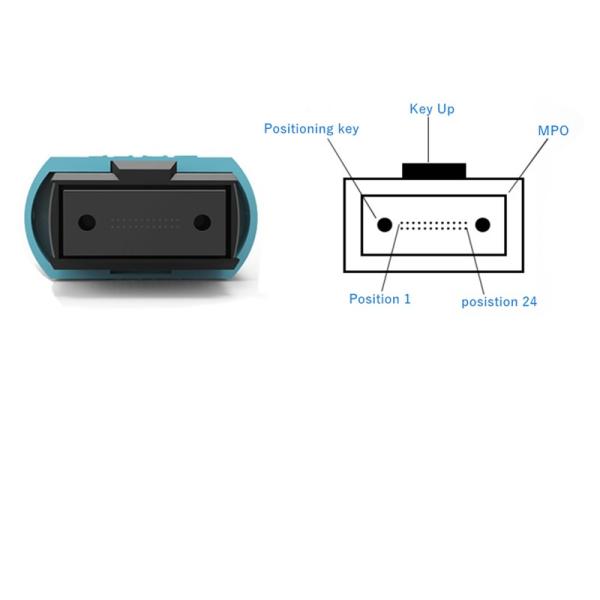 FTTA Huawei MPO Fiber Optic Patch Cord Outdoor Waterproof Tap Connector