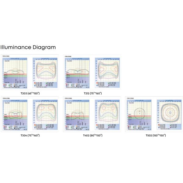 IP67 водонепроницаемый светодиодный свет Солнечная уличная лампа светодиодная уличная огородная подсветка наружная 40W-120W микроволновый датчик умный светодиод