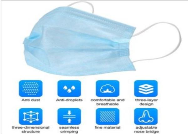 CE FDA Non Woven Clinic Disposable Breathing Mask