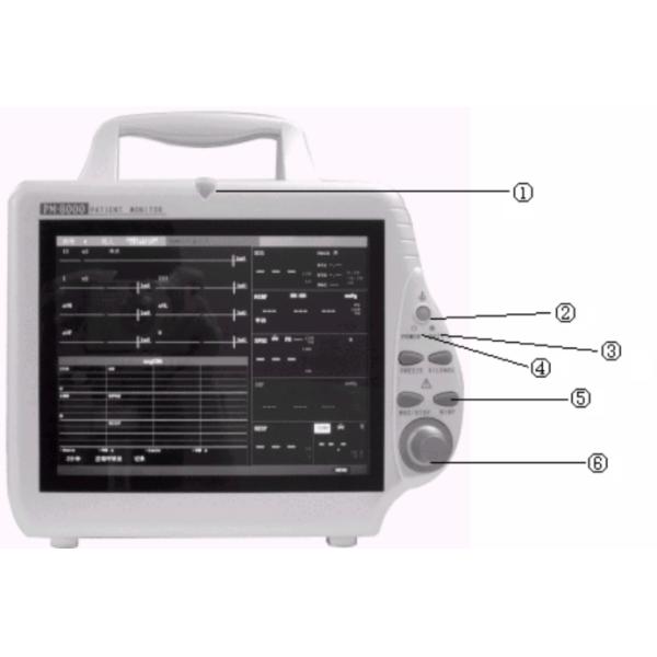 Mindray PM8000 PM-8000 Пациентский монитор Передняя панель корпуса с экраном
