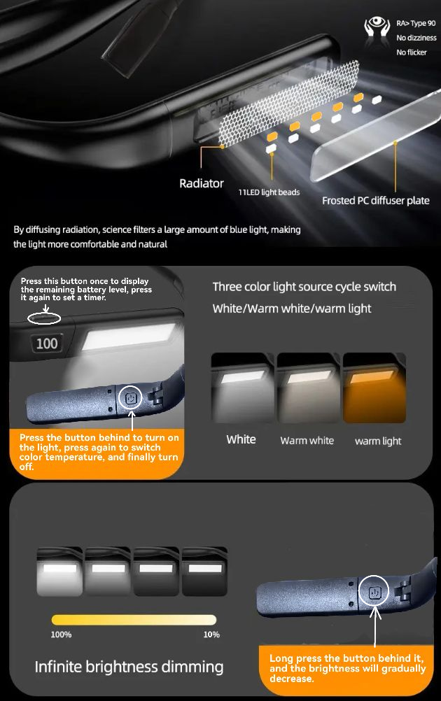 Factory Direct Sales Night Reading LED Lighting Desk Lamp USB Charging Three Color Folding Double Head Hanging Neck Reading Lamp