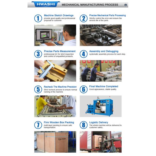 Ширина Хваши ВЛ-СК-150К 2000мм сварочного аппарата провода нержавеющей стали сваривая эффективная