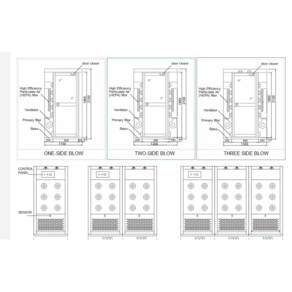 Single Person Stainless Steel Air Shower Room Self  Contained For Medical and Hospital COVID Isolation Ward with HEPA