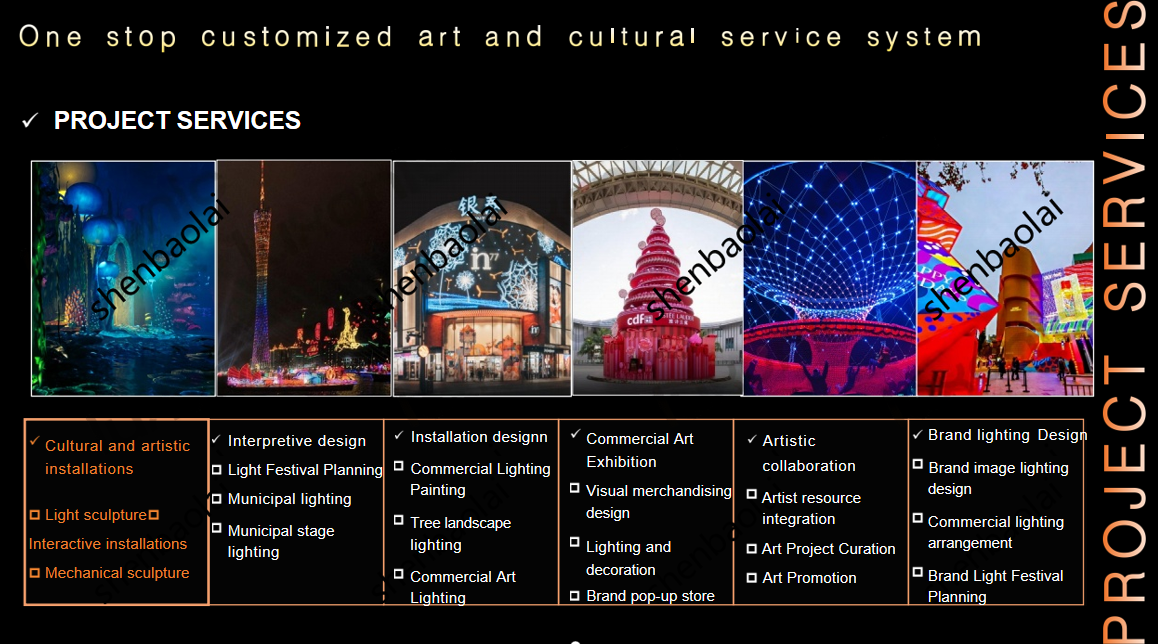 Guangzhou Shenbaolai International Trade Co., Ltd.