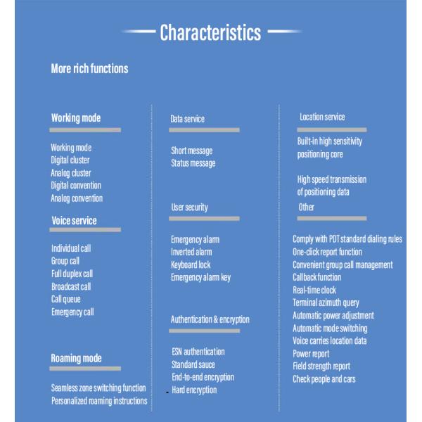 PD980 Двухстороннее радио, радиовоки, радиотоки, радио PDT ручной