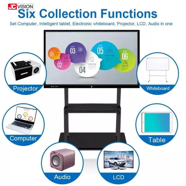 JCVISION 65'' Smart Interactive Whiteboard 20 Touh Points IR Multi Touch Monitor
