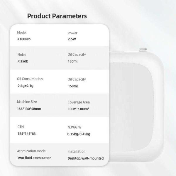 【Smart Multi-Zone Control】WiFi Scent Diffuser System for Hotels - Manage 8 Areas via Mobile App