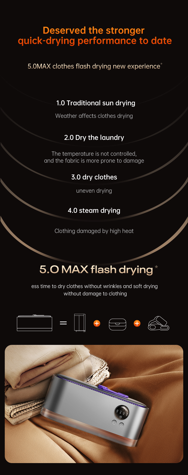 New Design Home Electric UV Heating Foldable Smart Baby Mini Compact Electric Machines Portable Clothes Dryer for Travel