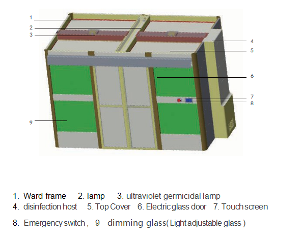 50Hz Negative Pressure Hospital Bed