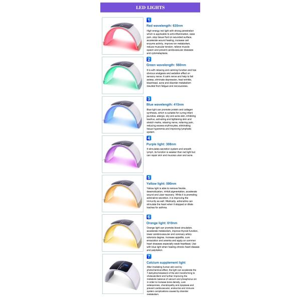 Медицинский класс 7 Цвет Помощь по омолаживанию кожи Уход за телом Pdt Машина для светотерапии