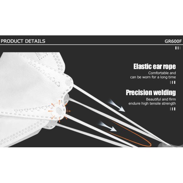 GB2626 Disposable Medical Face Mask Kf94 Kn95 Protective Mask