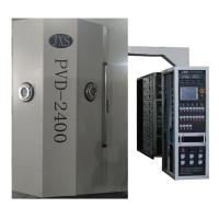 Produits multi d'acier inoxydable d'Ion Gold Plating Machine For d'arc