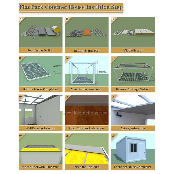Mobile Container Tiny Home Sandwich Panel Prefab House For Family