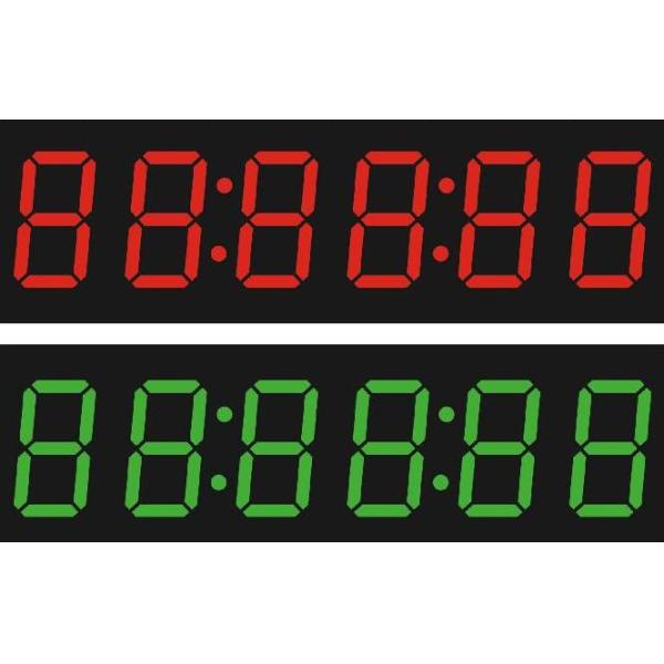 LED Character Large Display