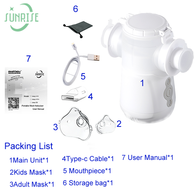 Обработка 3.05μM Homecare Nebulizer сетки астмы кашля для младенцев