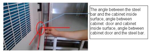 Аттестация CE заливов ISO9001 шкафа 3 BTS кондиционера охлаждающих вентиляторов термостатическая на открытом воздухе