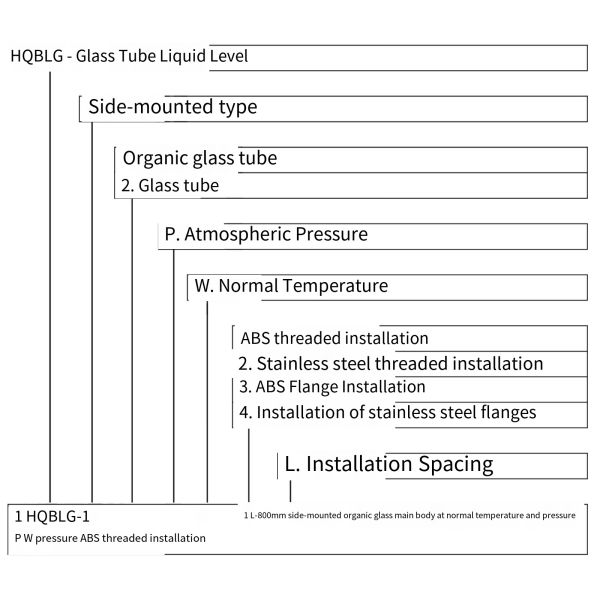 Glass Tube Level Gauge