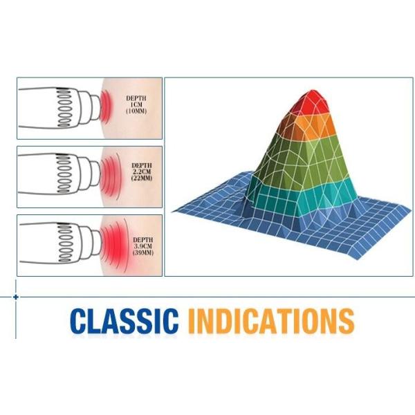 ABS Material Shockwave Therapy Equipment Magnetic Therapy Machine For Pain