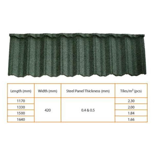 Высокопрочным покрытая камнем крыша металла стрижет анти- жизненный период длинной жизни ржавчины