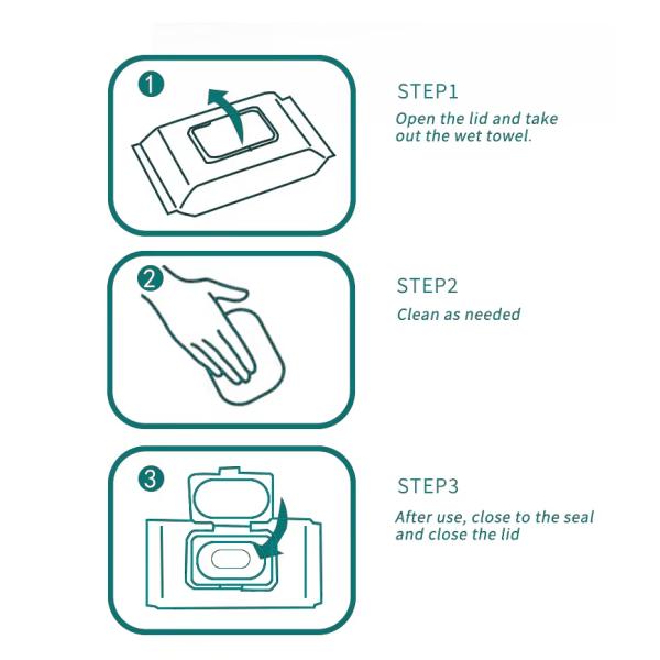 Soft Pet Wet Wipes OEM ODM Dog Wet Wipes For Cleaning Dogs Paw Face Eye