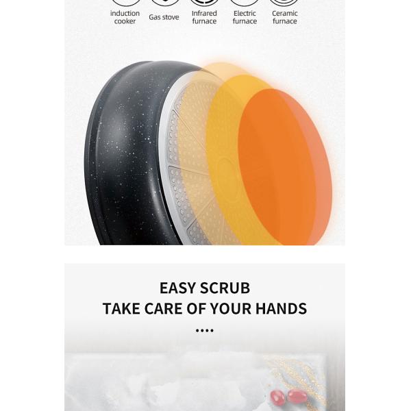 Hot Sale Cookware Marble Coating Fry Pan Die-cast Aluminum 28cm Non Stick Frying Pan Ollas Fry Pan