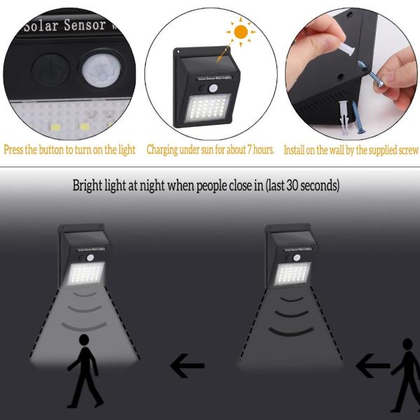 Стена установила свет сада СИД IP 65 водоустойчивый солнечный с датчиком движения PIR