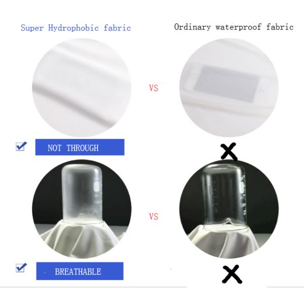 QUICK DRY Aldults Nano Tech T Shirts / Stain Repellent T Shirt 100% Cotton