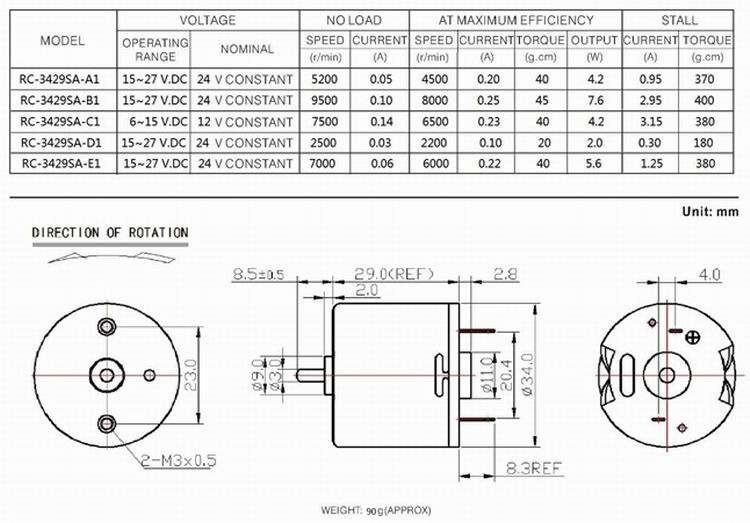 электрический двигатель 24V RK-3429SA 50dB почищенный щеткой углеродом для автомата