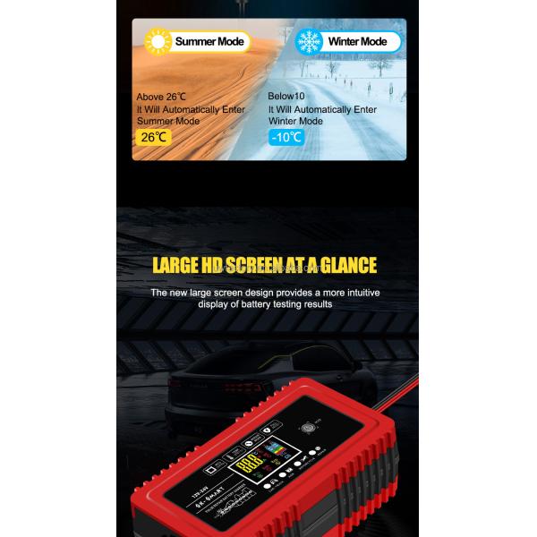12V 12A/24V 6A Universal Lead Acid Battery Charger for Car AGM Battery Private Mold Automatic Identification Universal