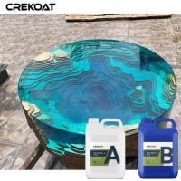 Arte Deep Pour Resina Epoxi Papel fundamental na criação de mescladões fluviais fascinantes
