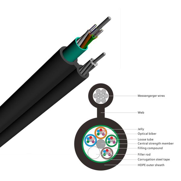 GYTC8S Self Supporting Figure 8 96 Core Aerial Optic Fiber Cable