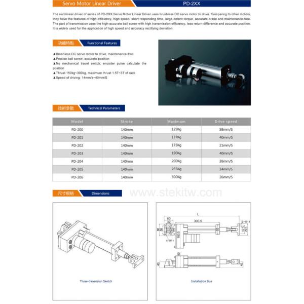 STEKI 2018 EPC Device The Ultimate Solution for Precise Servo Edge Position Control