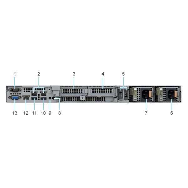 ECC компьютера 32GB UDIMM 3200MT/S Dell PowerEdge R350 1U Rackmount