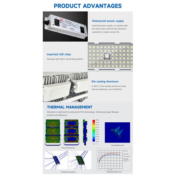 800W 1000W 1200W 1500W High Mast LED Flood Light IP66 Outdoor Stadium & Sports Field