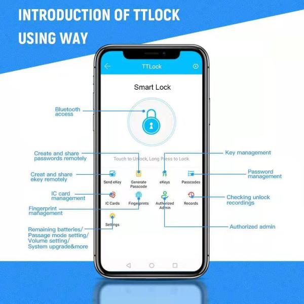 Силм тело алюминиевого сплава умный биометрический дверной замок отпечатков пальцев для дома