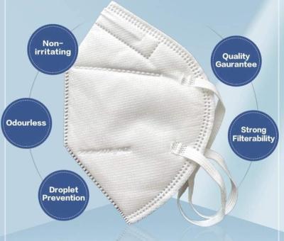 Convenient KN95 Antibacterial Face Mask Non Irritating For Personal Protection