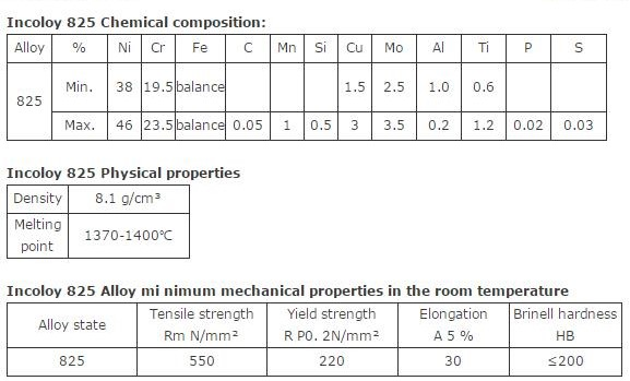 825 2B Cold Rolled Pickled Stainless Steel Sheet 825 ASTM AISI