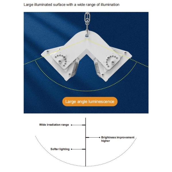 Свет 75W/100W/150W/200W/300W IP65 залива СИД анти- слепимости высокий водоустойчивый для стадиона и гаража