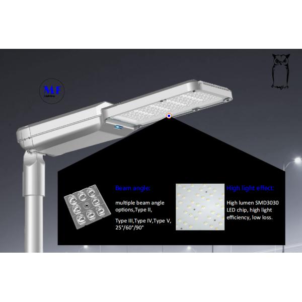 45 Вт 75 Вт 100 Вт 150 Вт 200 Вт 250 Вт IP65 водонепроницаемый сад светодиодный светодиодный светодиодный светодиодный светодиодный светодиодный светодиодный светодиодный светодиодный светодиодный светодиодный светодиодный светодиод