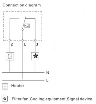 Adjustable MFR 012 DC Room Thermostat Electromechanical Mechanical 25V IP20