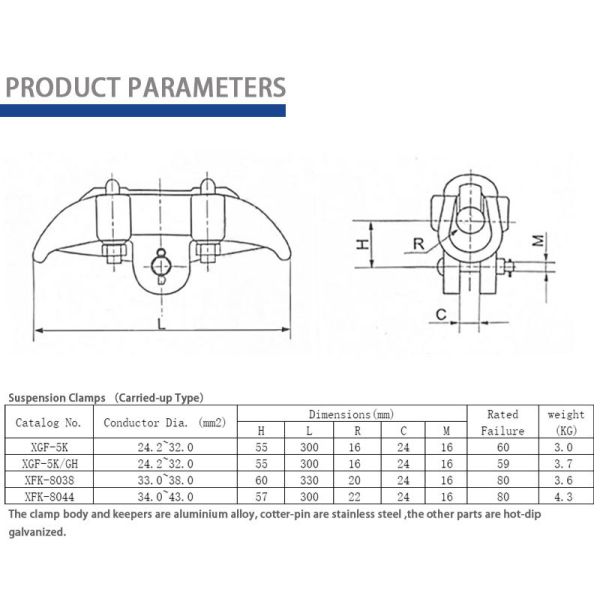 Power Transmission Suspension Clamps Anti Slip Power Line Hardware