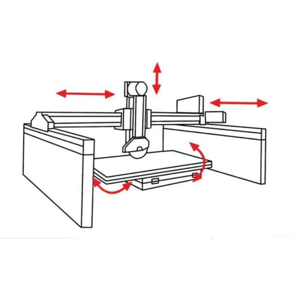 Stone Saw Machine For Sale