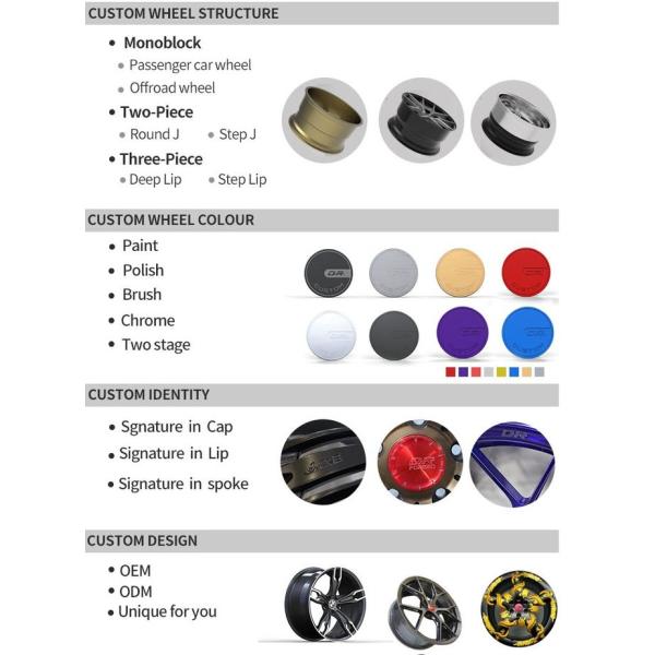 19 дюймов 3 выкованных частью автоматических оправы колес почистил красное щеткой