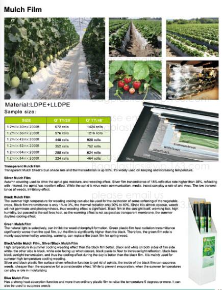 PE CLIPS, CULTIVATING BAG, 100% BIODEGRADABLE VARIOUS SIZE ARE AVAILABLE,GREEN HOUSE,POT, PLANTING, PLANTER, FILM COVER,