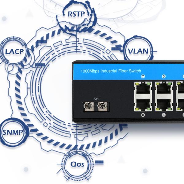 Industrial PoE Managed Switch 8 Port ST Fiber Gigabit Network Unmanaged CE FCC IP40 Rated