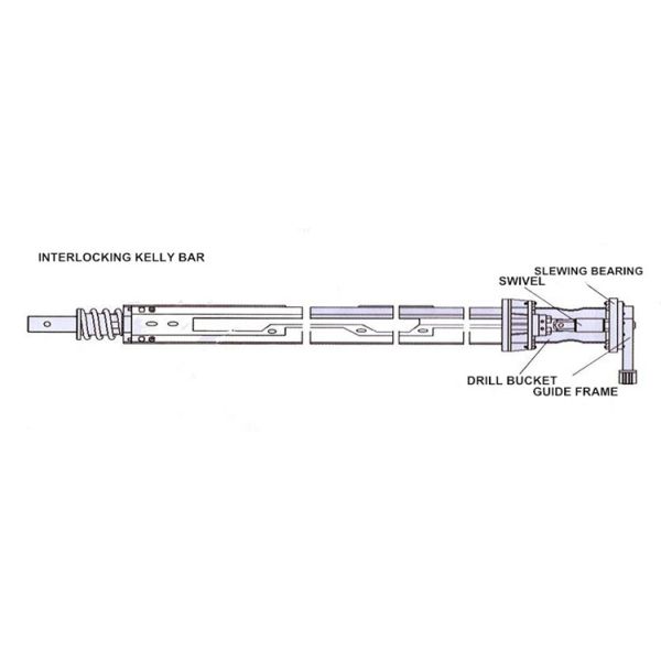 soilmec Sr40,sr60,sr625,sr70,sr80 friction kelly bar ,interlock kelly bar