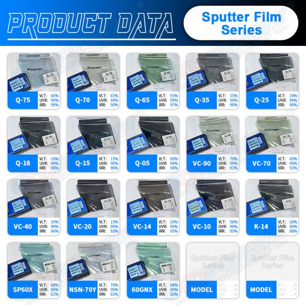 70% VLT Ceramic-Sputter Hybrid Car Window Film 99% UVR 99% IRR Clear Solar Tint
