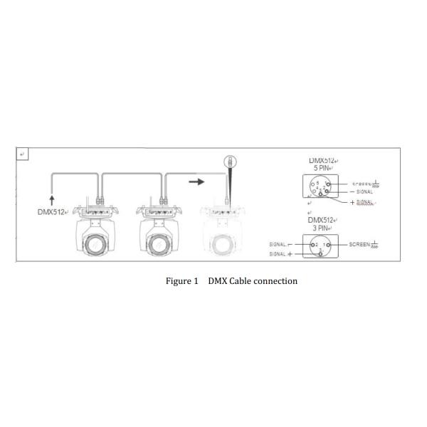 600 Вт Цветный DMX512 Управление Гибкий светодиодный светодиодный свет 540 градусов Движущаяся голова для шоу моды