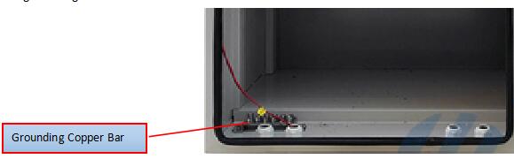 Шкаф держателя стены аккумуляторного отделения на открытом воздухе с вспомогательными сразу циркуляционными вентиляторами